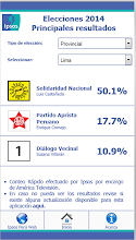 Elecciones Municipales 2014 APK Download for Android