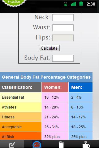 Body Fat Calculator