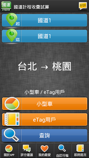 國道計程試算