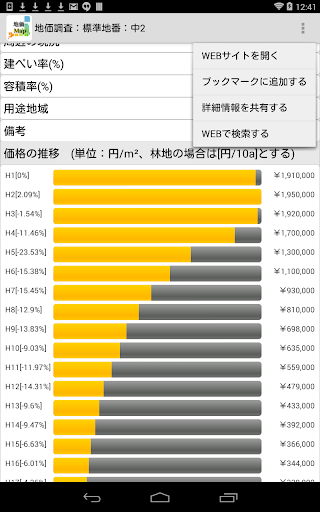 【免費商業App】日本地価MAP【公示．調査】-APP點子