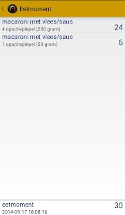 Free Koolhydraatkenner APK for PC