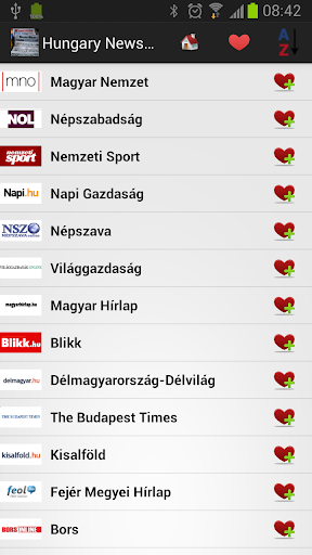Hungary Newspapers and News