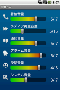 Lastest 音量さん APK for Android
