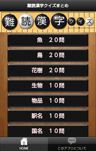 難読漢字クイズまとめ