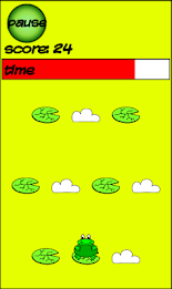 Frog by Rebel Clouds poster 7