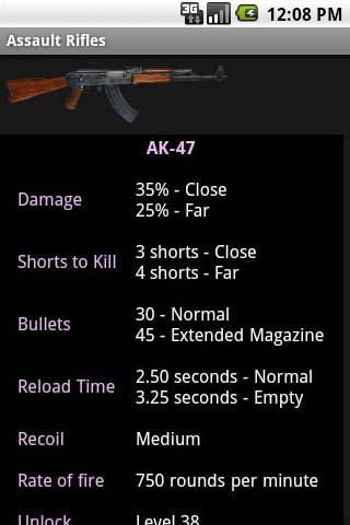 Assault Rifle