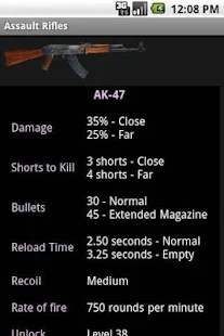 Assault Rifle