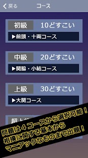 金融證照-期貨商業務員 考試時間與應考資格_公職王