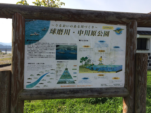 球磨川・中川原公園