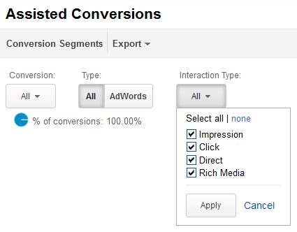 Multi-Channel Funnels Interaction Type Selector