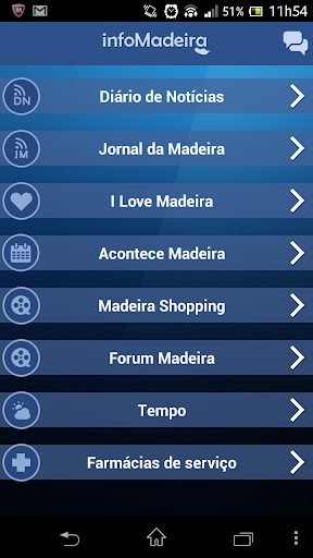 Info Madeira
