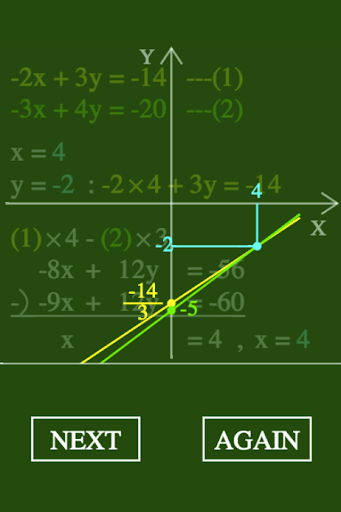 【免費教育App】y=x-APP點子