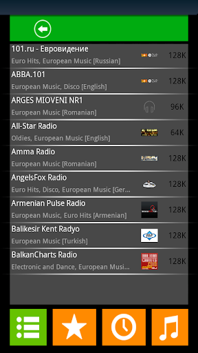 European Music Radio Stations