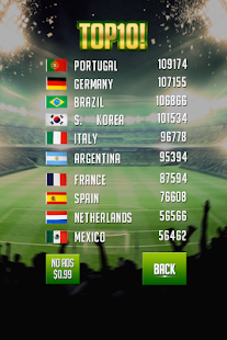 Download FreeKick - World Championship APK for Android