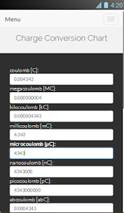 Download Charge Conversion Chart APK for Android