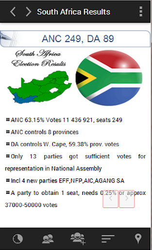 Election polls South Africa