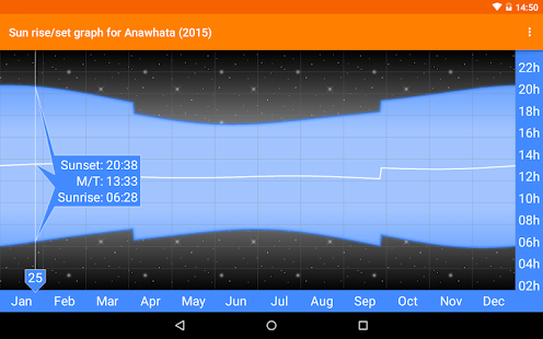 TidePlan™ NZ Pro Screenshots 6