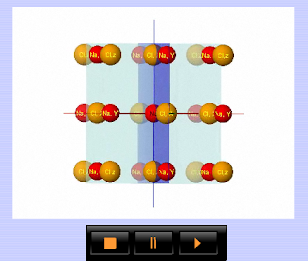 Sodium Chloride poster 5