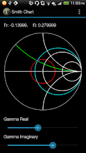 Smith Chart APK Download for Android