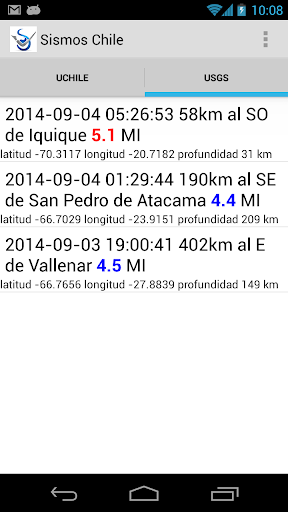 Chile Earthquakes