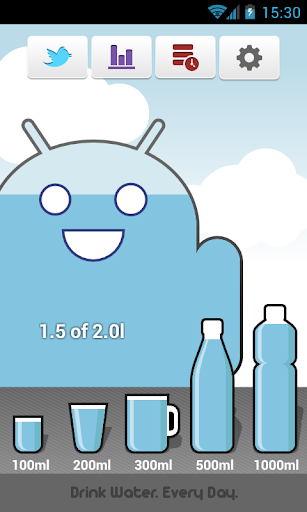 Carbodroid – Drinking Water