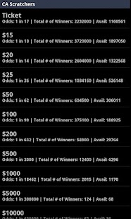 How to install CA Lotto Scratchers Tracker lastet apk for android