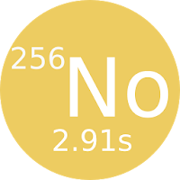 Ikon Nobelium 256 Isotope APK