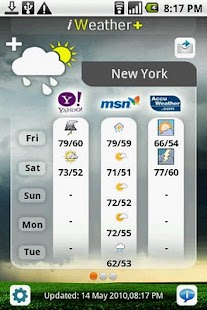 Getting Started with Sencha Touch 2: Build a Weather Utility ...