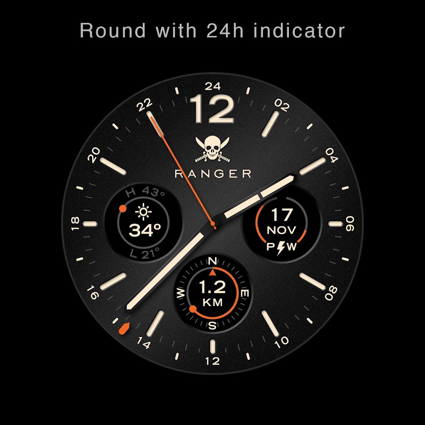 Ranger test version Screen 1