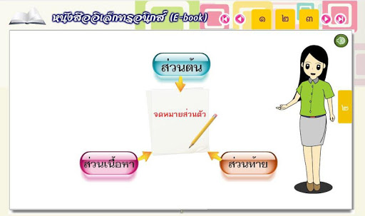 【免費教育App】การเขียนจดหมายส่วนตัว-APP點子