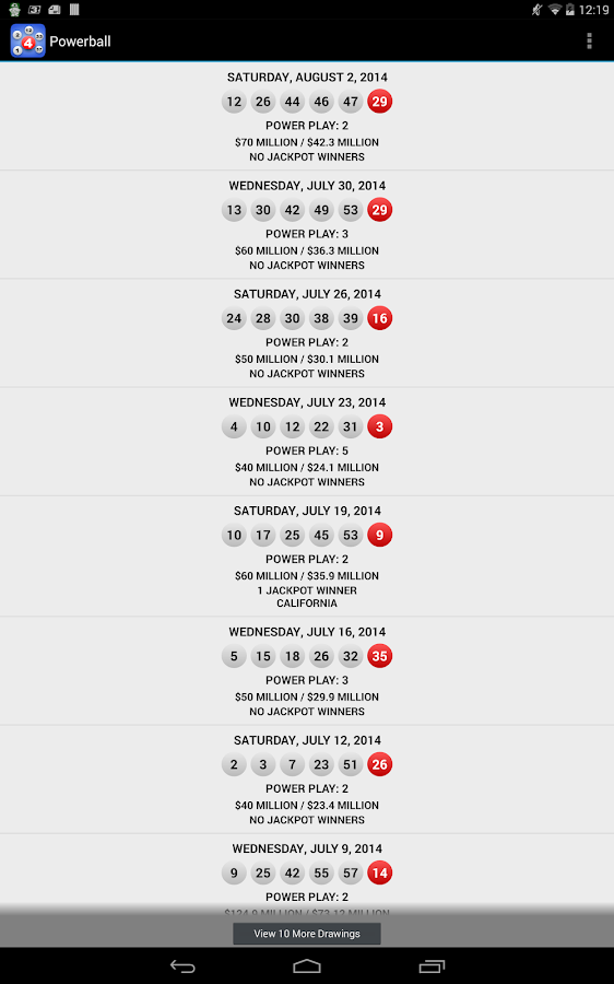Playing the lotto strategy numbers