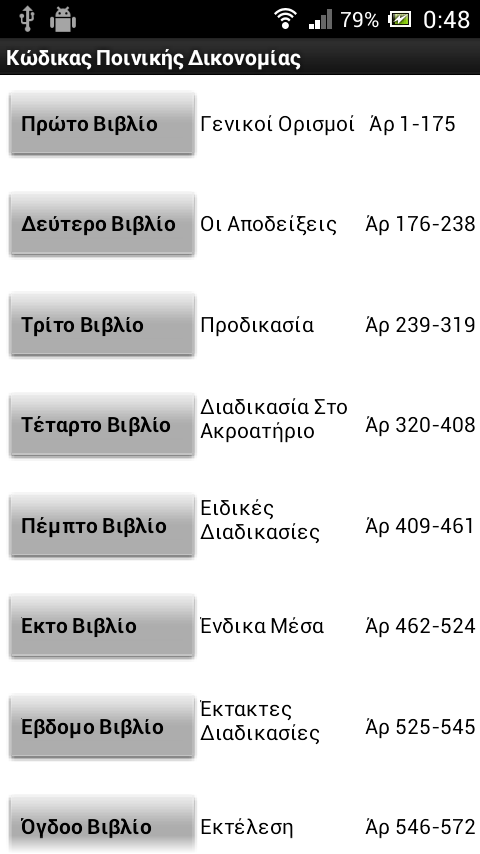 Κώδικας Ποινικής Δικονομίας - screenshot