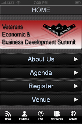 Vet Summit 2013