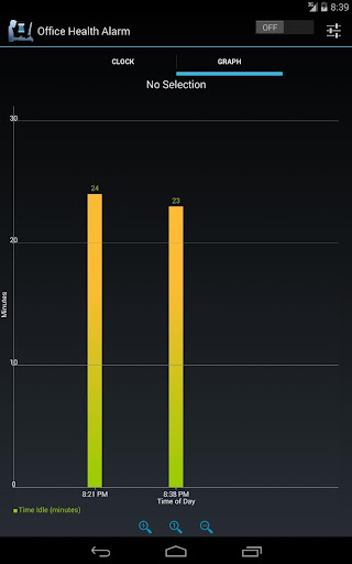 【免費健康App】Office Health Alarm-APP點子