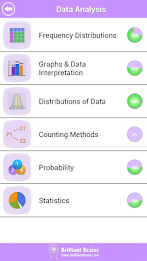 GRE Math Review Super Edition poster 2