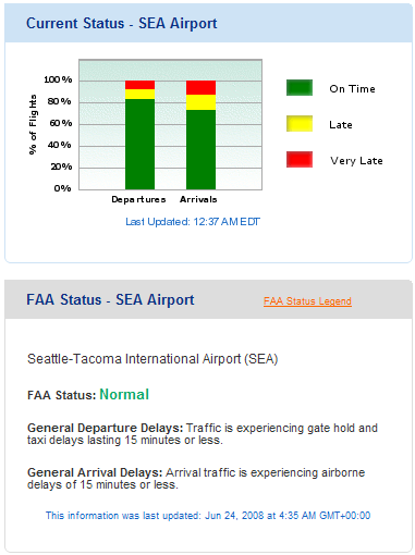 SeaTac airport status