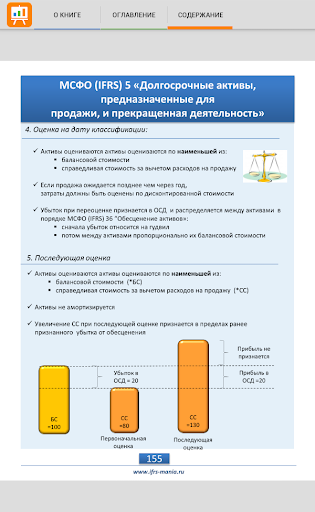 Анатомия МСФО для ДипИфр FREE