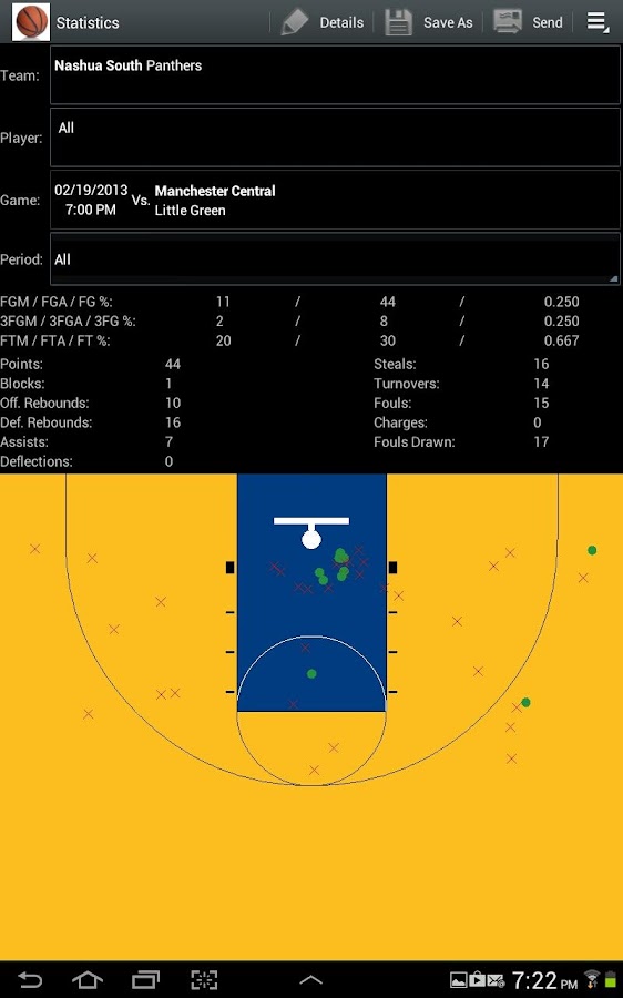 Basketball Scorebook & Charts Android Apps on Google Play