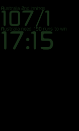 Ashes Test Cricket DeskClock poster 2