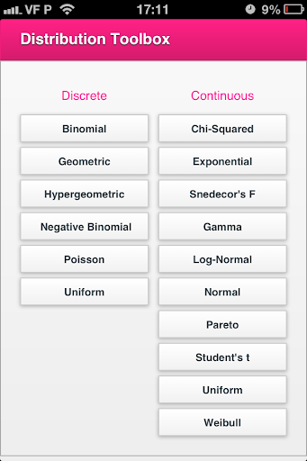 Distribution Toolbox