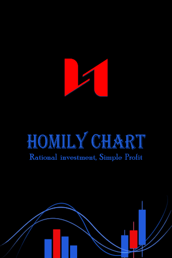 Homily Chart