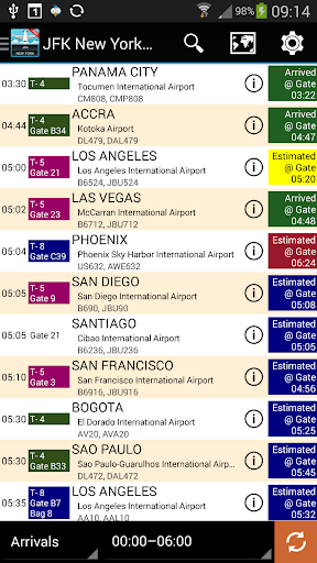 Amsterdam Schiphol Flights Pro