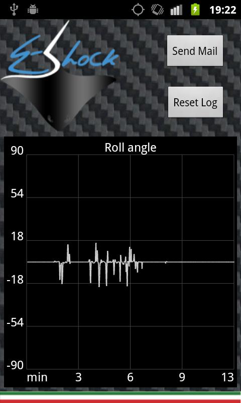 DroidLean FULL Screen 2