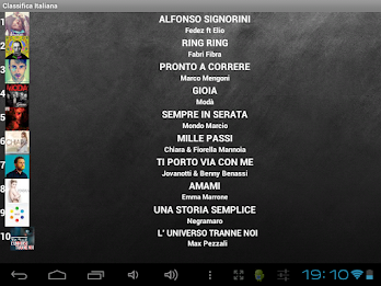 Italia Classifica poster 3