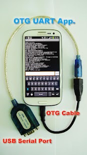 Lastest OTG UART Terminal-232 1.2 APK for Android