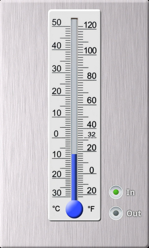 show me a thermometer