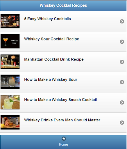 Cocktail Recipes with Whiskey