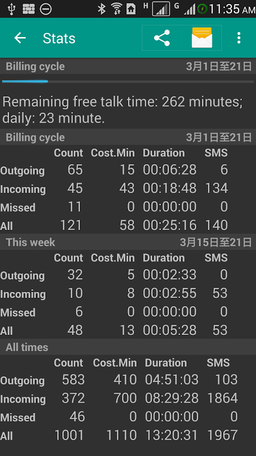    DW Contacts & Phone & Dialer- screenshot  