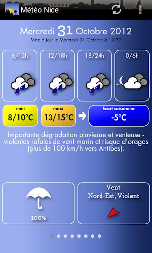 Météo Nice