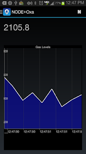 Download N+oxa APK for PC